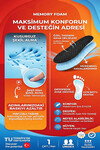 Siyah Anatomik Memory Foam Unisex İç Tabanlık